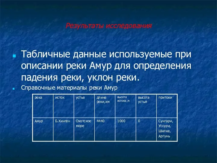 Результаты исследования Табличные данные используемые при описании реки Амур для определения