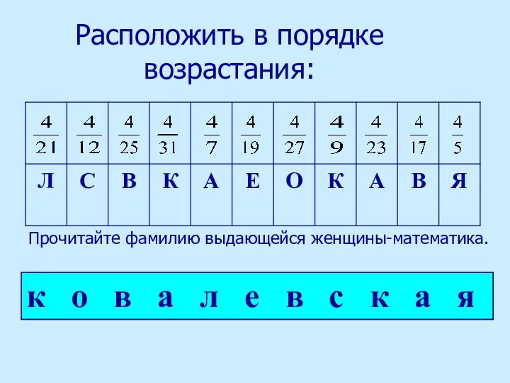 Расположить в порядке возрастания: к о в а л е в