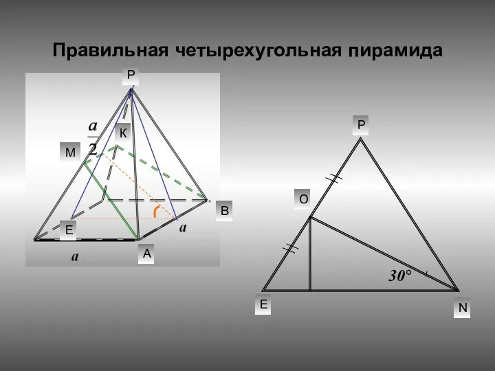 Правильная четырехугольная пирамида 30° М К А В Е О N Е Р Р