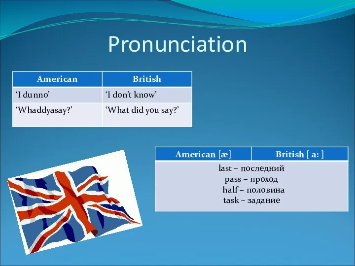 Pronunciation