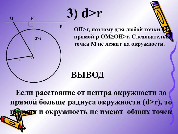 3) d>r O p М H d>r r ОН>r, поэтому для