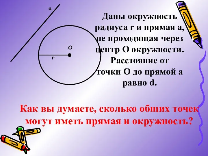 Как вы думаете, сколько общих точек могут иметь прямая и окружность?