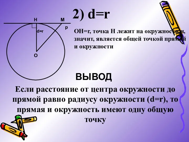 2) d=r p O H М d=r ОН=r, точка Н лежит