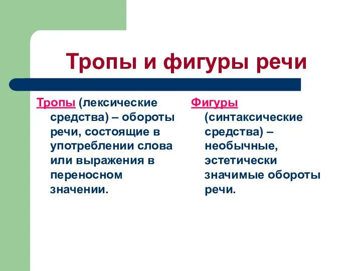 Тропы и фигуры речи Тропы (лексические средства) – обороты речи, состоящие