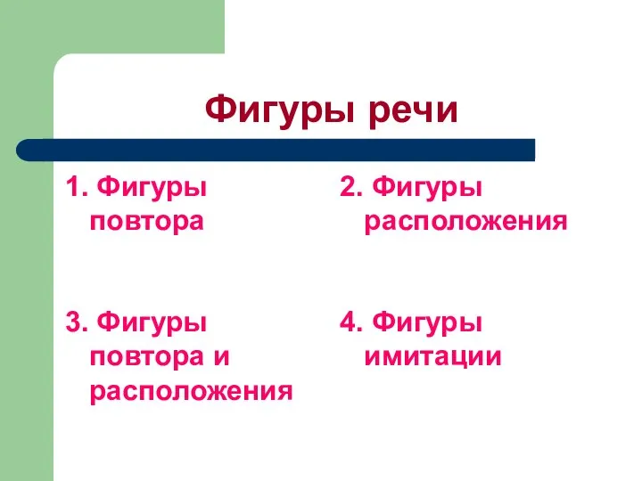 Фигуры речи 1. Фигуры повтора 2. Фигуры расположения 3. Фигуры повтора и расположения 4. Фигуры имитации