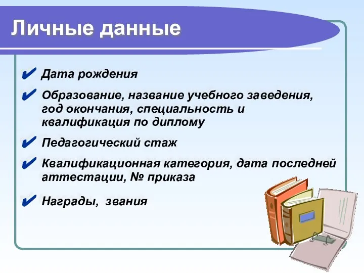 Личные данные Дата рождения Образование, название учебного заведения, год окончания, специальность