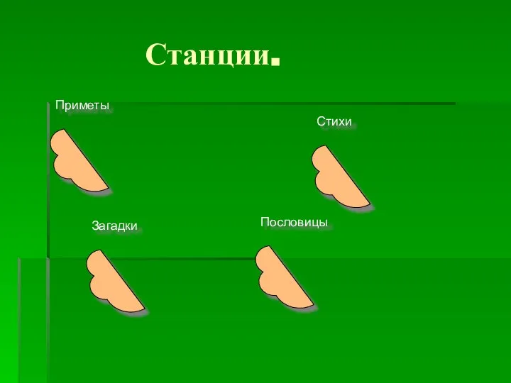 Станции. Приметы Стихи Загадки Пословицы