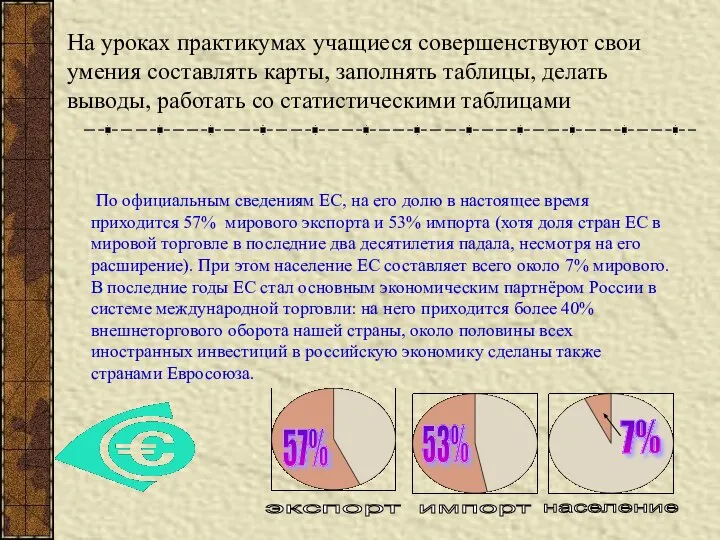 На уроках практикумах учащиеся совершенствуют свои умения составлять карты, заполнять таблицы,