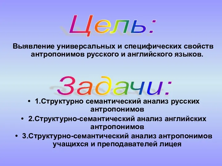 Выявление универсальных и специфических свойств антропонимов русского и английского языков. 1.Структурно