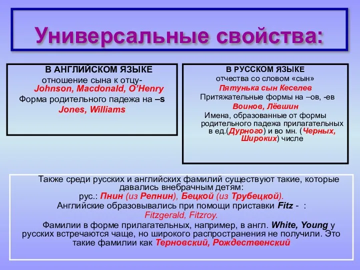 Универсальные свойства: В АНГЛИЙСКОМ ЯЗЫКЕ отношение сына к отцу- Johnson, Macdonald,