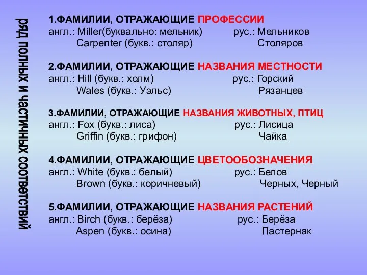 1.ФАМИЛИИ, ОТРАЖАЮЩИЕ ПРОФЕССИИ англ.: Miller(буквально: мельник) рус.: Мельников Carpenter (букв.: столяр)