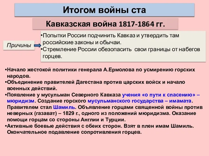 Внешняя политика Кавказская война 1817-1864 гг. Причины Попытки России подчинить Кавказ