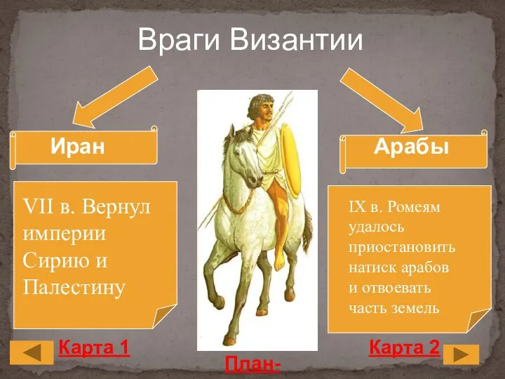 Иран Арабы VII в. Вернул империи Сирию и Палестину IX в.