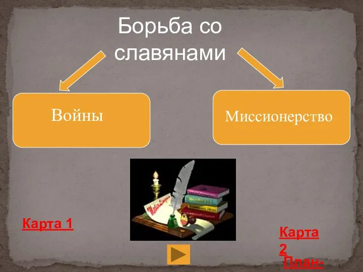 Войны Миссионерство Борьба со славянами Карта 1 Карта 2 План-схема