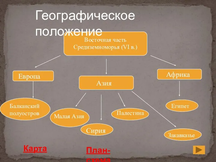 Восточная часть Средиземноморья (VI в.) Европа Азия Африка Египет Балканский полуостров