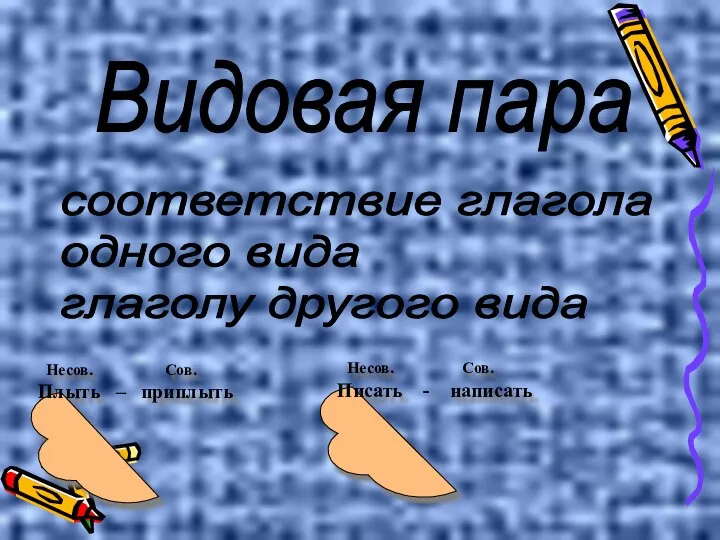 Видовая пара соответствие глагола одного вида глаголу другого вида Несов. Сов.