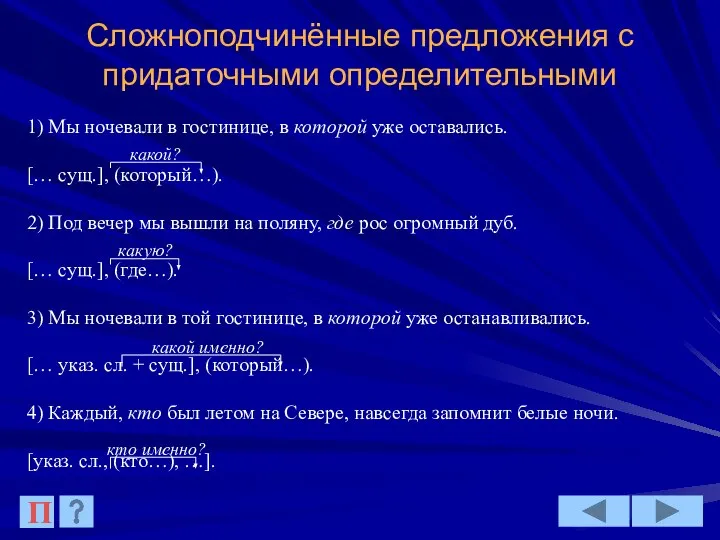 Сложноподчинённые предложения с придаточными определительными 1) Мы ночевали в гостинице, в