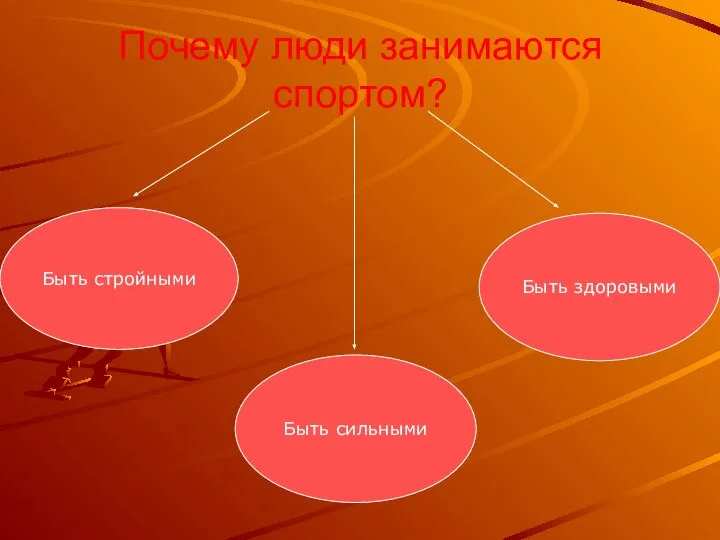 Почему люди занимаются спортом? Быть стройными Быть здоровыми Быть сильными