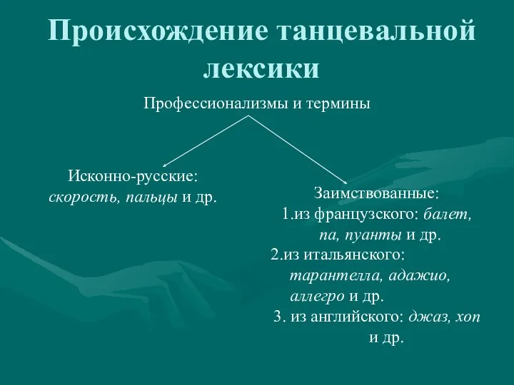 Происхождение танцевальной лексики Профессионализмы и термины Исконно-русские: скорость, пальцы и др.