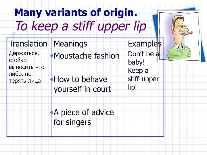 Many variants of origin. To keep a stiff upper lip