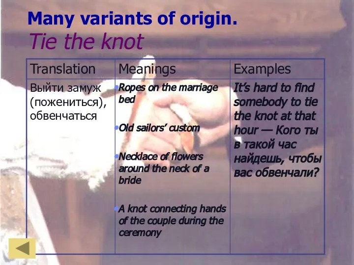 Many variants of origin. Tie the knot