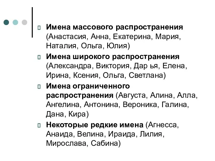 Имена массового распространения (Анастасия, Анна, Екатерина, Мария, Наталия, Ольга, Юлия) Имена