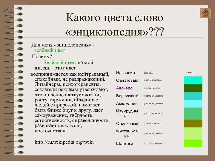 Какого цвета слово «энциклопедия»??? Для меня «энциклопедия» - зелёный цвет. Почему?