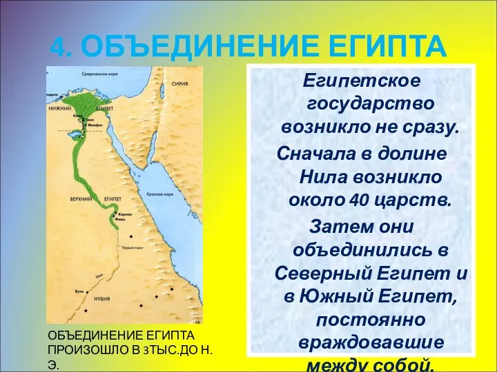 4. ОБЪЕДИНЕНИЕ ЕГИПТА Египетское государство возникло не сразу. Сначала в долине