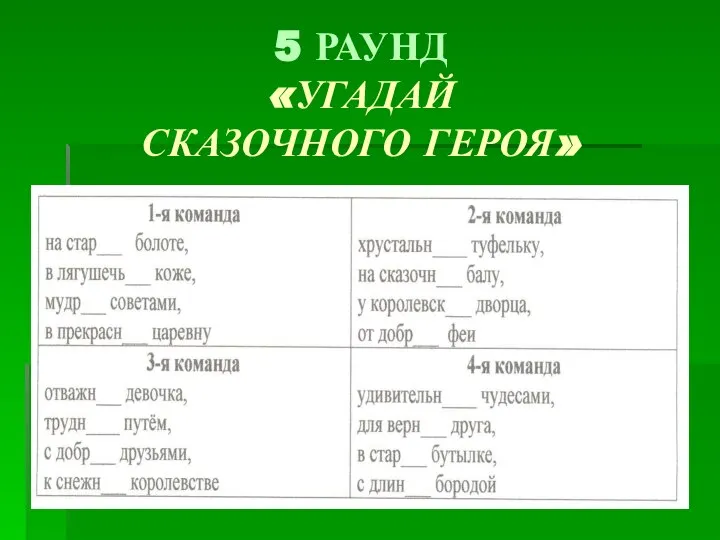 5 РАУНД «УГАДАЙ СКАЗОЧНОГО ГЕРОЯ»