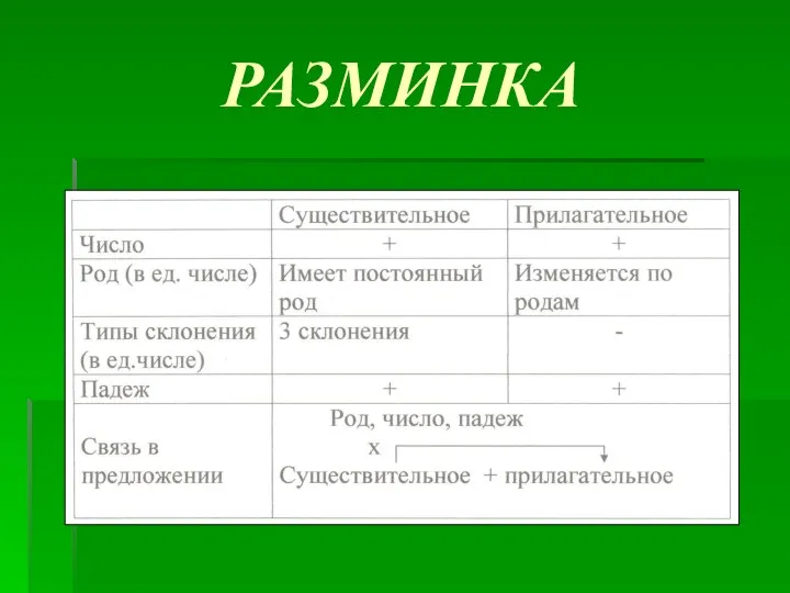 РАЗМИНКА