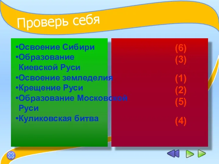 Проверь себя Освоение Сибири Образование Киевской Руси Освоение земледелия Крещение Руси