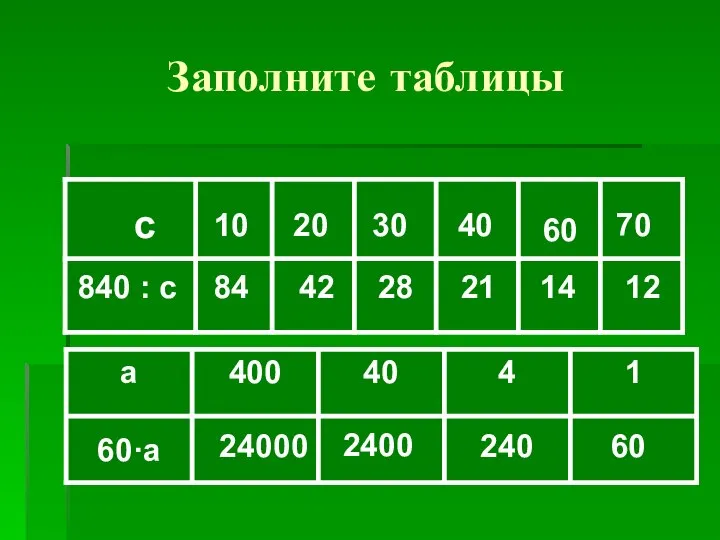 Заполните таблицы с 840 : с 10 84 20 42 30