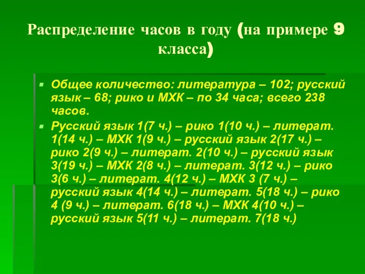 Распределение часов в году (на примере 9 класса) Общее количество: литература