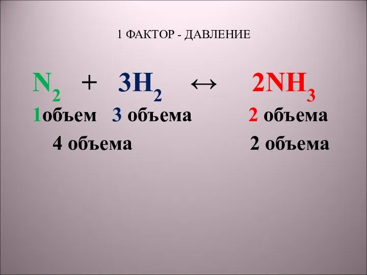 N2 + 3H2 ↔ 2NH3 1объем 3 объема 2 объема 4