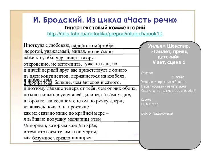 И. Бродский. Из цикла «Часть речи» Гипертекстовый комментарий http://mlis.fobr.ru/metodika/prepod/infotech/book10 Ниоткуда с