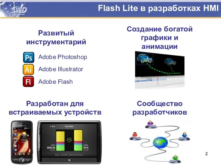 Flash Lite в разработках HMI Развитый инструментарий Создание богатой графики и