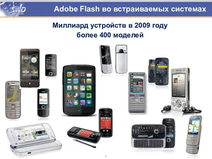 Adobe Flash во встраиваемых системах Миллиард устройств в 2009 году более 400 моделей