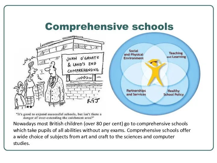 Comprehensive schools Nowadays most British children (over 80 per cent) go