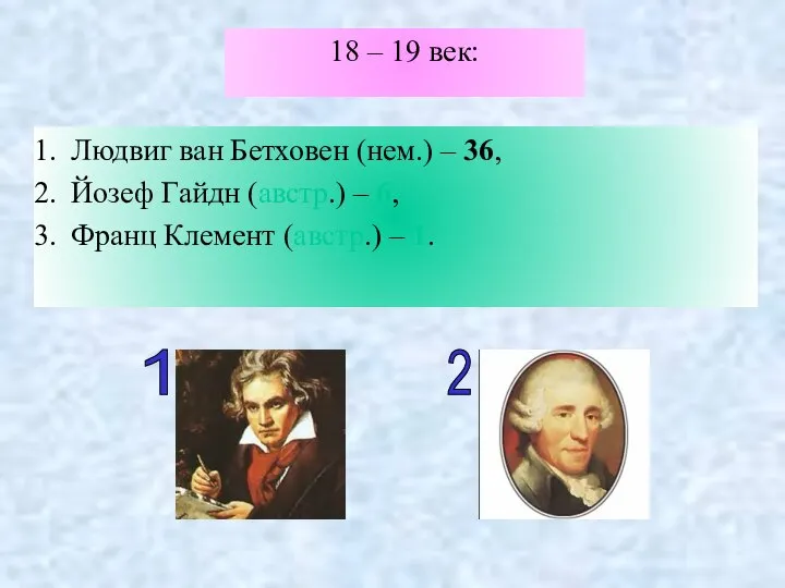 18 – 19 век: Людвиг ван Бетховен (нем.) – 36, Йозеф