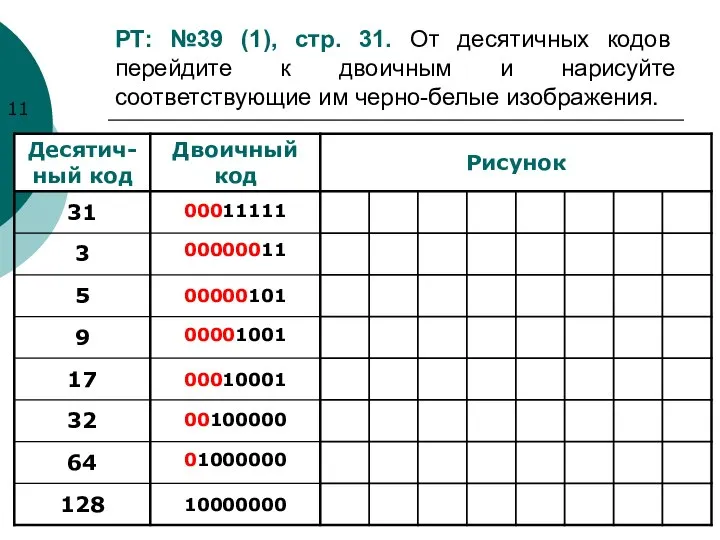 РТ: №39 (1), стр. 31. От десятичных кодов перейдите к двоичным