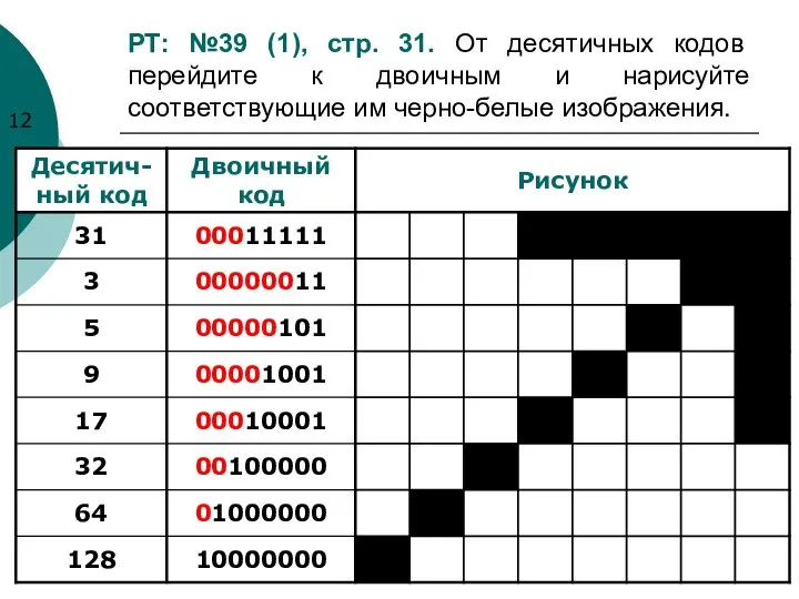 РТ: №39 (1), стр. 31. От десятичных кодов перейдите к двоичным