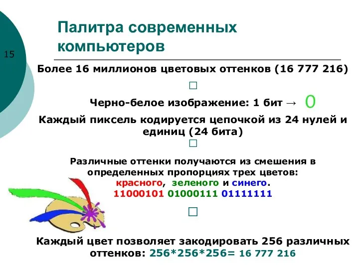 Палитра современных компьютеров Более 16 миллионов цветовых оттенков (16 777 216)