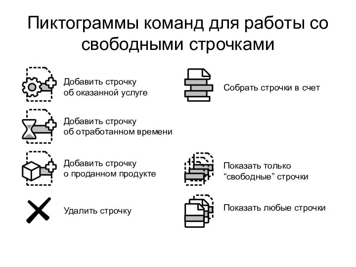 Пиктограммы команд для работы со свободными строчками Добавить строчку об оказанной