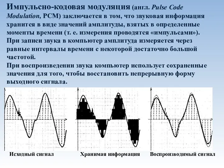 Импульсно-кодовая модуляция (англ. Pulse Code Modulation, PCM) заключается в том, что