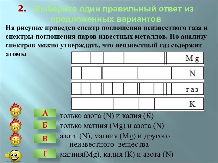 2. Выберите один правильный ответ из предложенных вариантов только азота (N)