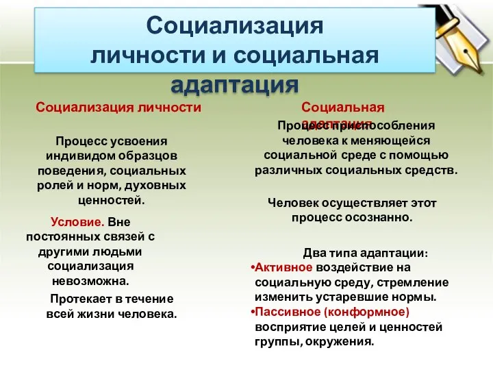 Социализация личности и социальная адаптация Социализация личности Процесс усвоения индивидом образцов