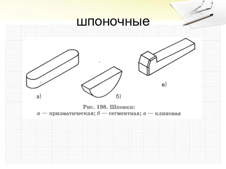 шпоночные