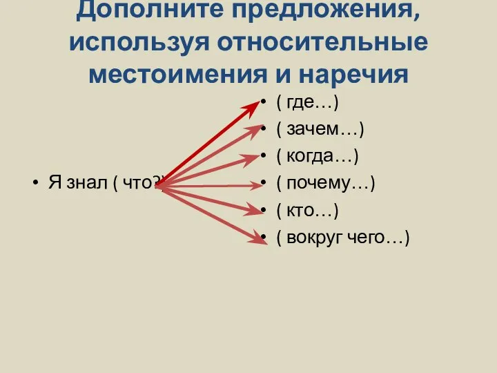 Дополните предложения, используя относительные местоимения и наречия Я знал ( что?)