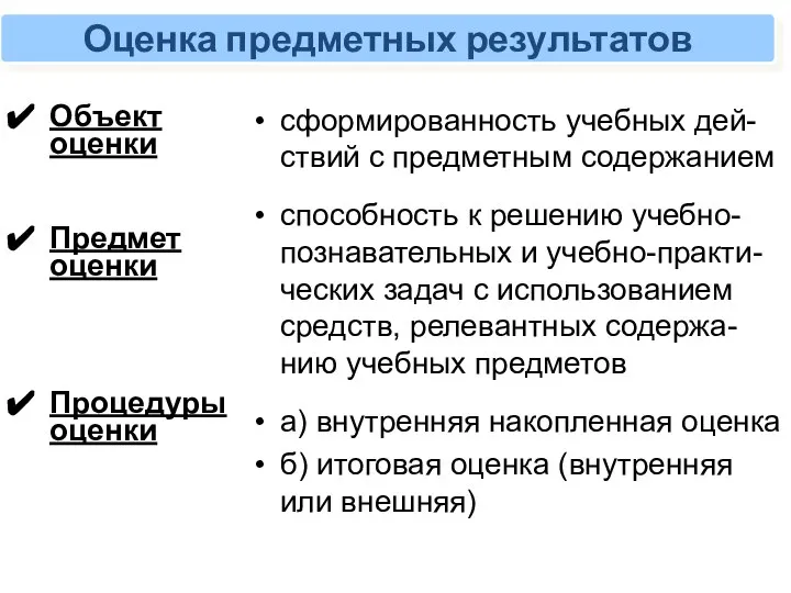 Объект оценки Предмет оценки Процедуры оценки сформированность учебных дей-ствий с предметным