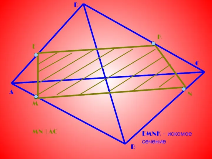 A D B C E M K N MN || AC EMNK – искомое сечение